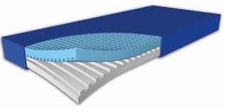Ripple Mattress 4